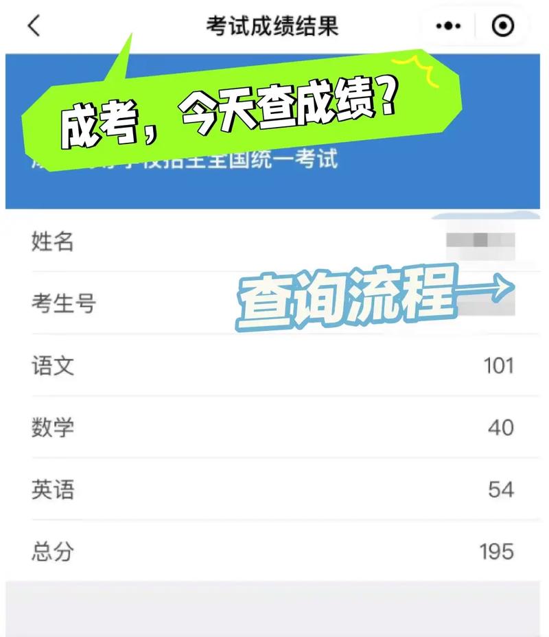 高考分數(shù)出來的那天(高考分數(shù)一般在高考多少天后出來)-圖1