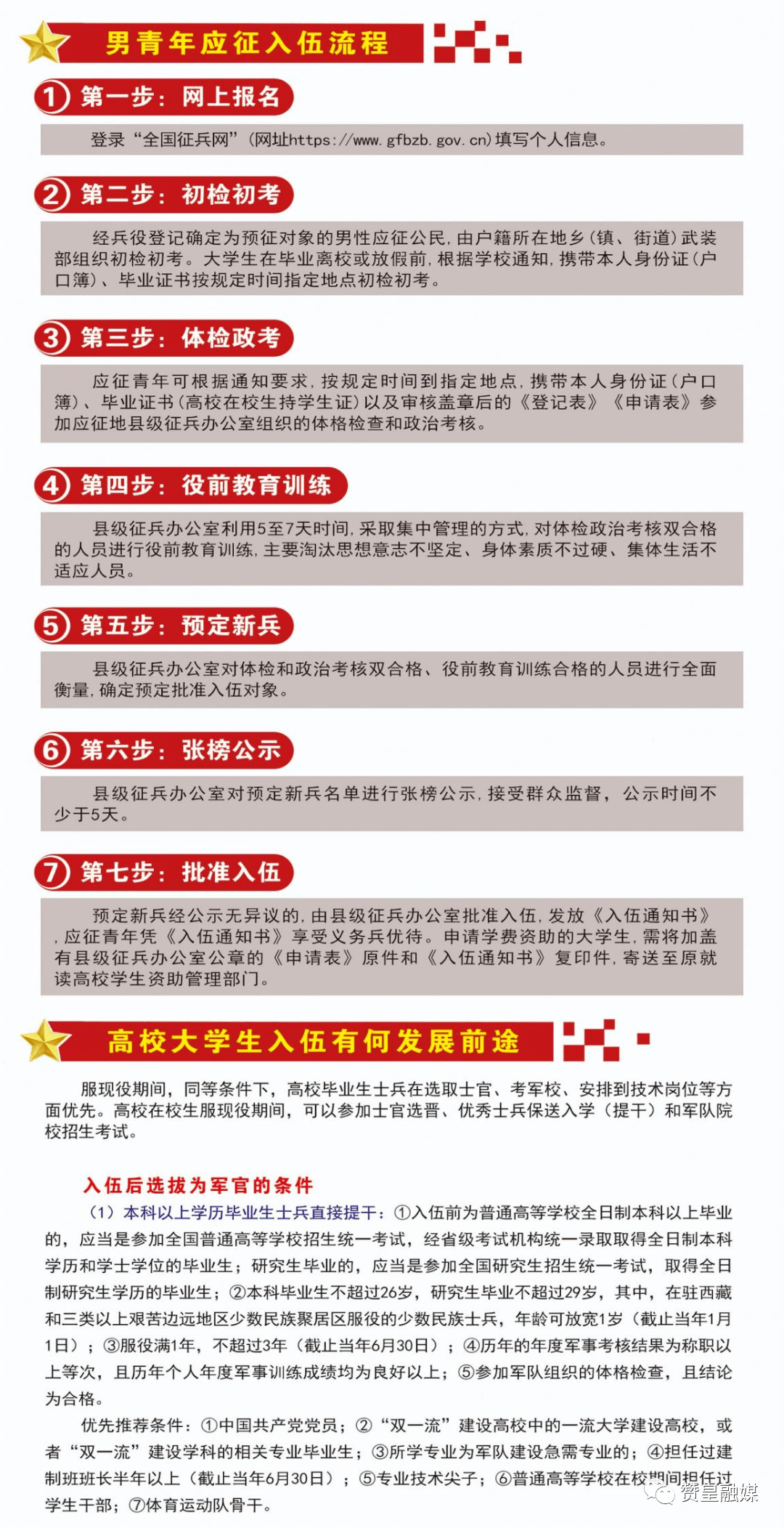大學(xué)生服兵役政策(近視眼可以參軍入伍嗎)-圖1