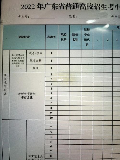 提前批怎么報(bào)(提前批院校一覽表)-圖1