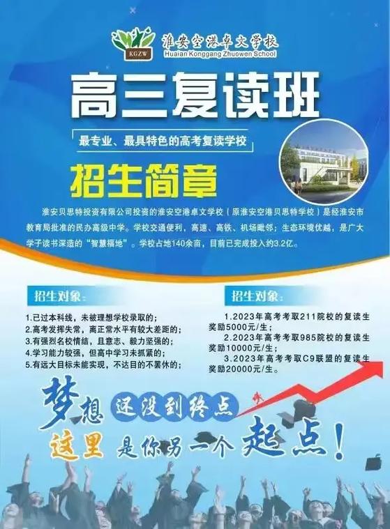 高三復讀班(武漢哪些學?？梢詮妥x)-圖1