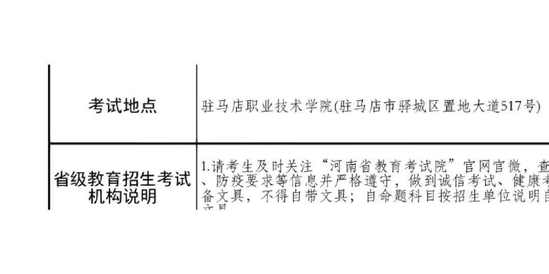 駐馬店市考研考點(駐馬店考研培訓(xùn)機(jī)構(gòu))-圖1