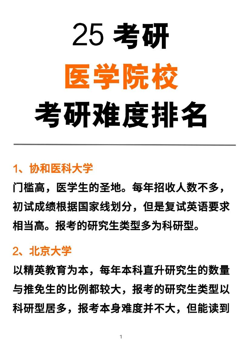 考研考協(xié)和有多難(協(xié)和好還是北大醫(yī)學(xué)部好)-圖1