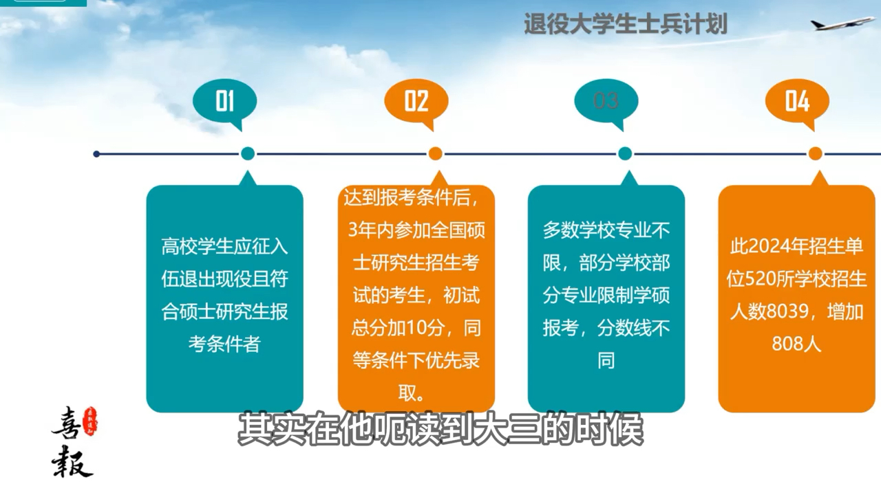 士兵計(jì)劃考研學(xué)校(考研機(jī)構(gòu))-圖1