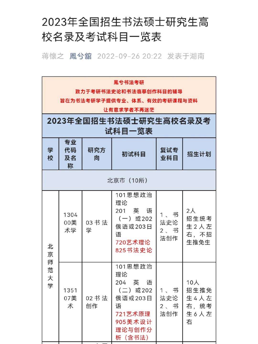 全國(guó)書法考研最容易的大學(xué)(書法碩士研究生招生簡(jiǎn)章)-圖1