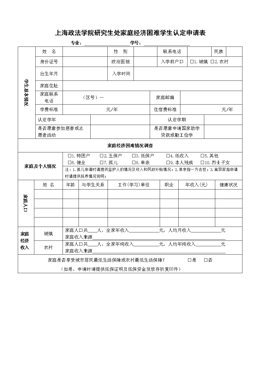 研究生貧困生認(rèn)定有什么用(研究生困難生認(rèn)定等級(jí)及金額)-圖1