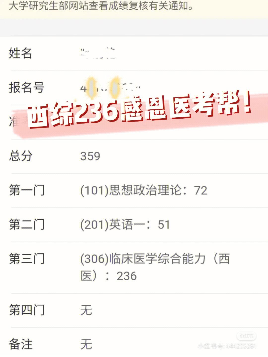 醫(yī)學(xué)生考研的條件和要求(臨床醫(yī)學(xué)大幾開(kāi)始準(zhǔn)備考研)-圖1