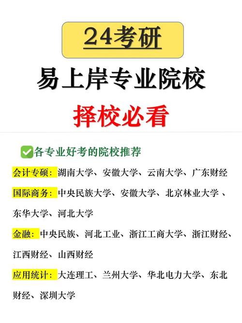 電子信息考研易上岸學(xué)校(歷史學(xué)考研容易的院校)-圖1