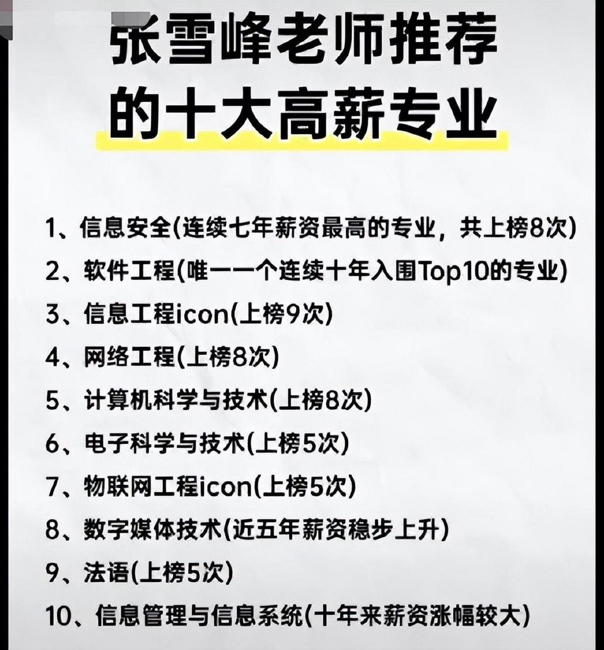 張雪峰說(shuō)工科哪些專(zhuān)業(yè)好(工科最吃香的十大專(zhuān)業(yè))-圖1