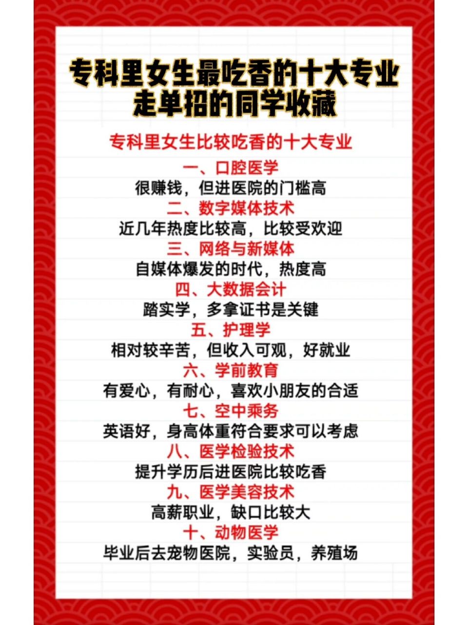 女生?？谱畛韵愕氖髮I(yè)(女生十大就業(yè)前景好的專業(yè))-圖1