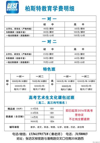 高三藝考集訓(xùn)費用多少(藝考咨詢)-圖1