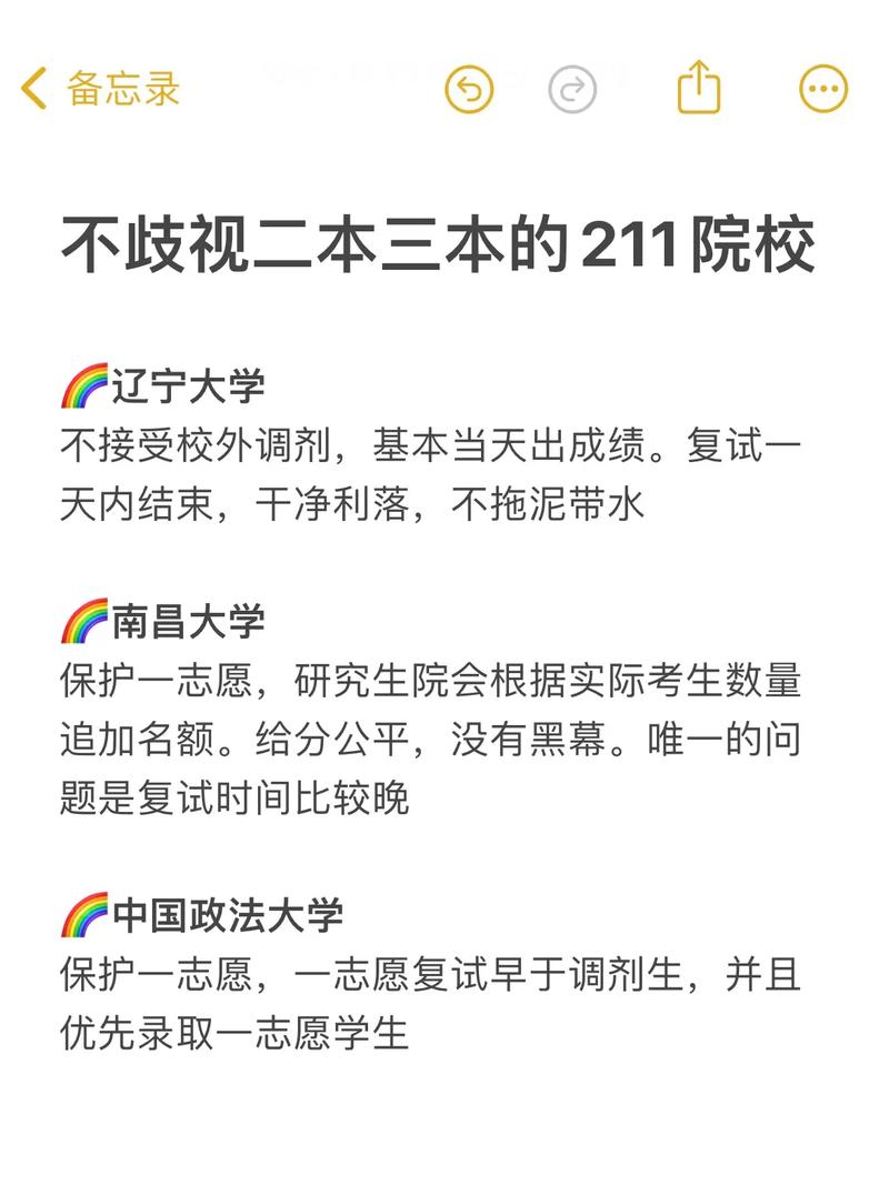 一般二本建議考研學(xué)校(考研最好的13個專業(yè))-圖1