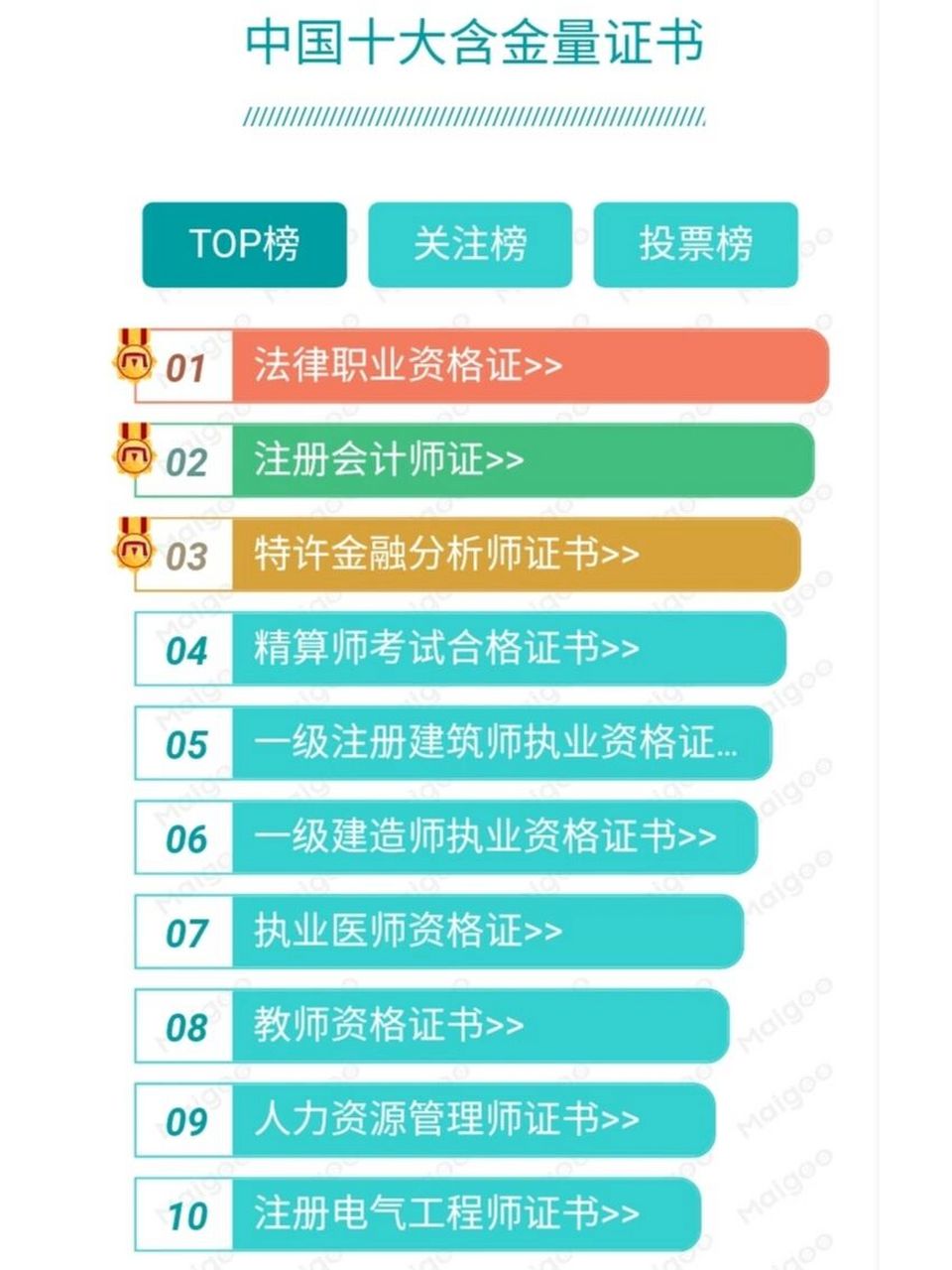 自動(dòng)化十大含金量證書(注冊(cè)自動(dòng)化工程師證)-圖1