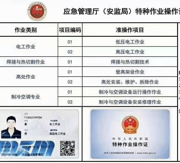 儀表工作業(yè)證在哪里考(儀表工程師證書(shū)怎么考)-圖1