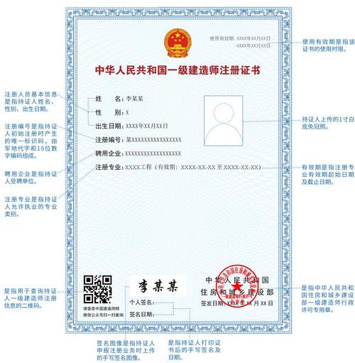 一級(jí)建造師電子版免費(fèi)(2022國(guó)家一級(jí)建造師考試教材)-圖1