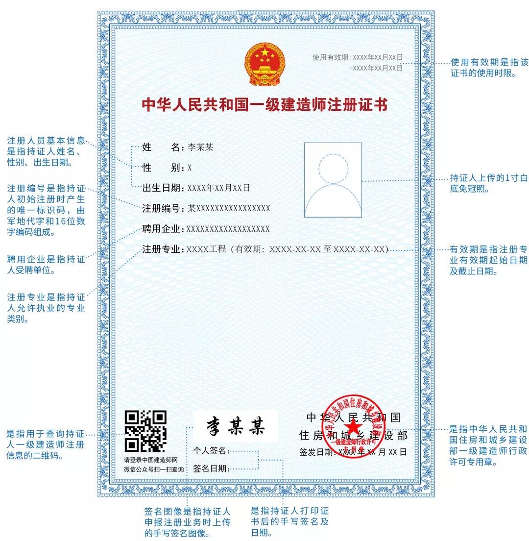 廣東一級建造師(報(bào)考一級建造師需要什么條件)-圖1