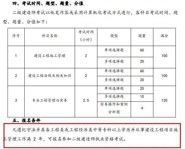 二級建造師報考條件學歷要求(普通人怎么報考二建)-圖1