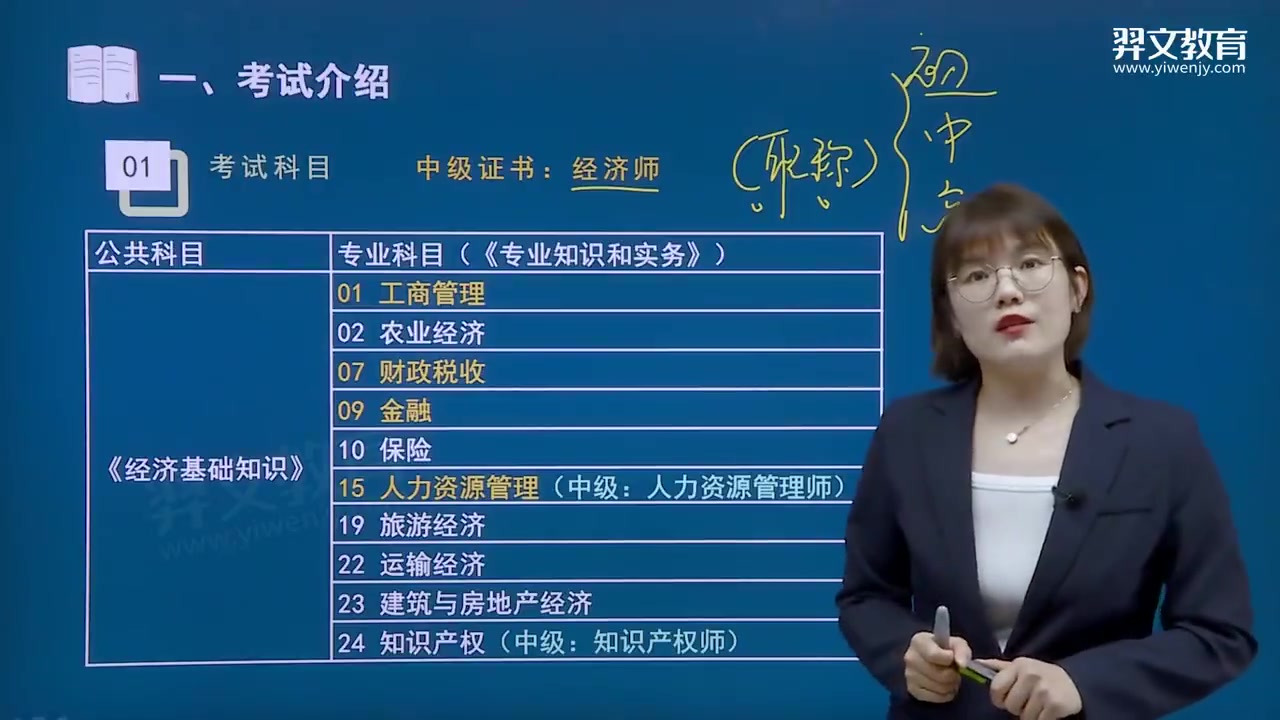 2024中級(jí)經(jīng)濟(jì)師講義(中級(jí)經(jīng)濟(jì)師太難考了)-圖1