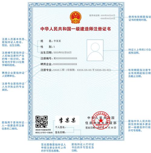 2024年一級(jí)建造師電子版(2024年一級(jí)建造師報(bào)名時(shí)間及條件)-圖1