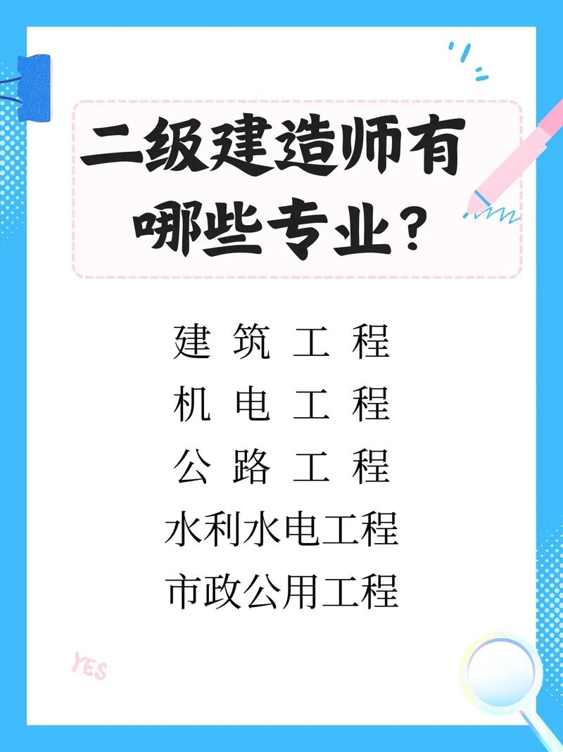 全國(guó)有多少個(gè)一級(jí)建造師(中國(guó)最難考的四大證)-圖1