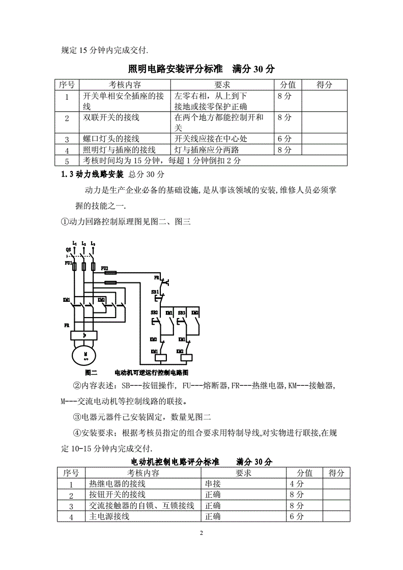 建筑電工考試實(shí)操內(nèi)容有哪些-圖1