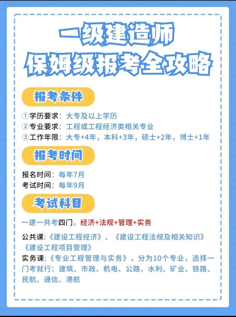 一級(jí)建造師報(bào)名條件和時(shí)間(一級(jí)建造師考試時(shí)間及科目安排)-圖1