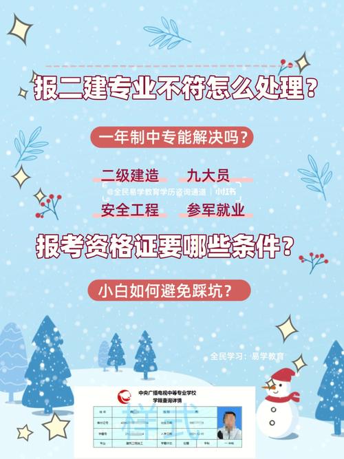 專業(yè)不對口怎么考二建(二建考試要求報名條件)-圖1