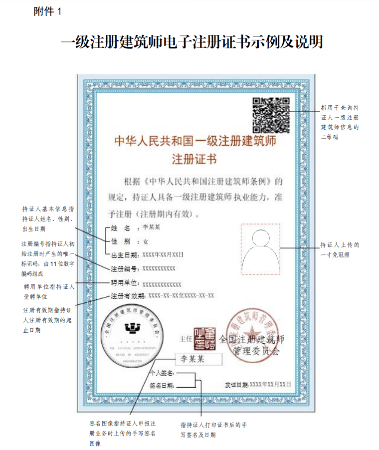 一級(jí)建造師電子注冊(cè)證書查詢(電子證書查詢)-圖1