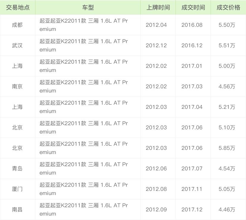 安全評估一般得多少錢(第三方安全技術(shù)服務(wù)公司)-圖1