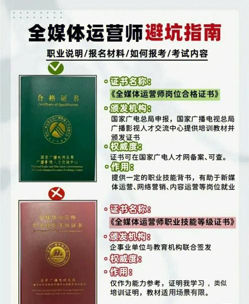 全媒體運(yùn)營師紅本和綠本的區(qū)別(全媒體運(yùn)營師報考條件)-圖1