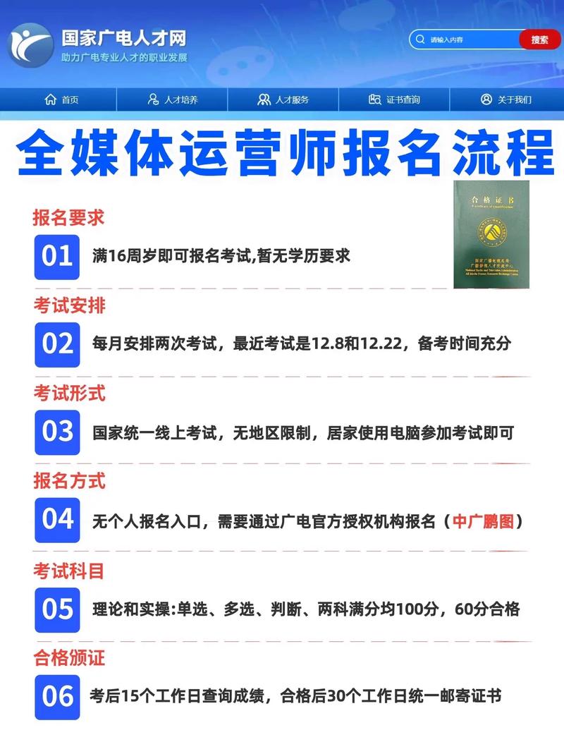 浙江市全媒體運(yùn)營師報名(運(yùn)營師是干嘛的)-圖1