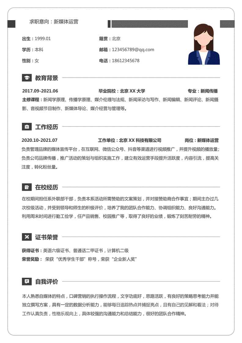 全媒體運(yùn)營師簡歷(運(yùn)營師是干嘛的)-圖1