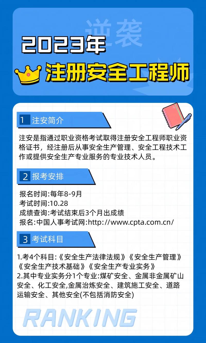 初級注安有考的必要嗎(初級注冊安全工程師報名入口官網(wǎng))-圖1