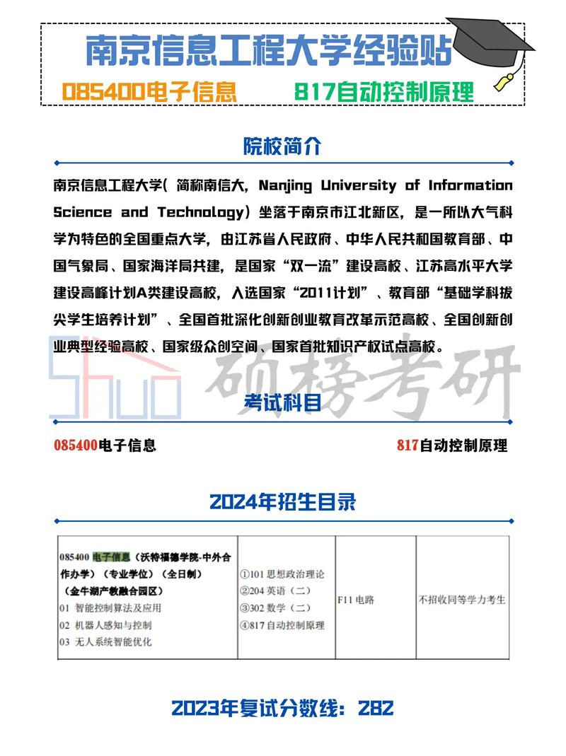 電子信息工程考研(考研報(bào)班大概多少錢)-圖1