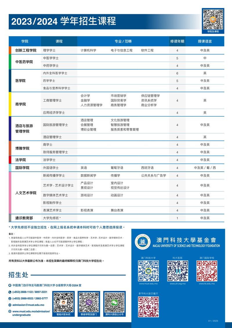 澳門(mén)科技大學(xué)2023年本科招生(澳門(mén)科技大學(xué)內(nèi)地招生官網(wǎng))-圖1