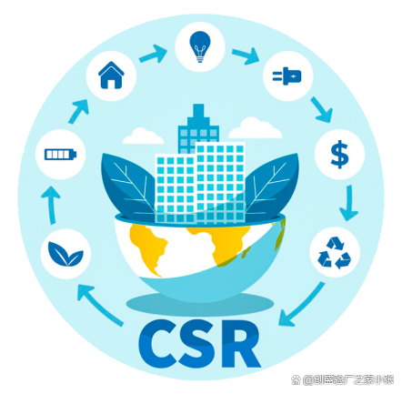 csr是什么(csr社會責(zé)任體系認(rèn)證)-圖1