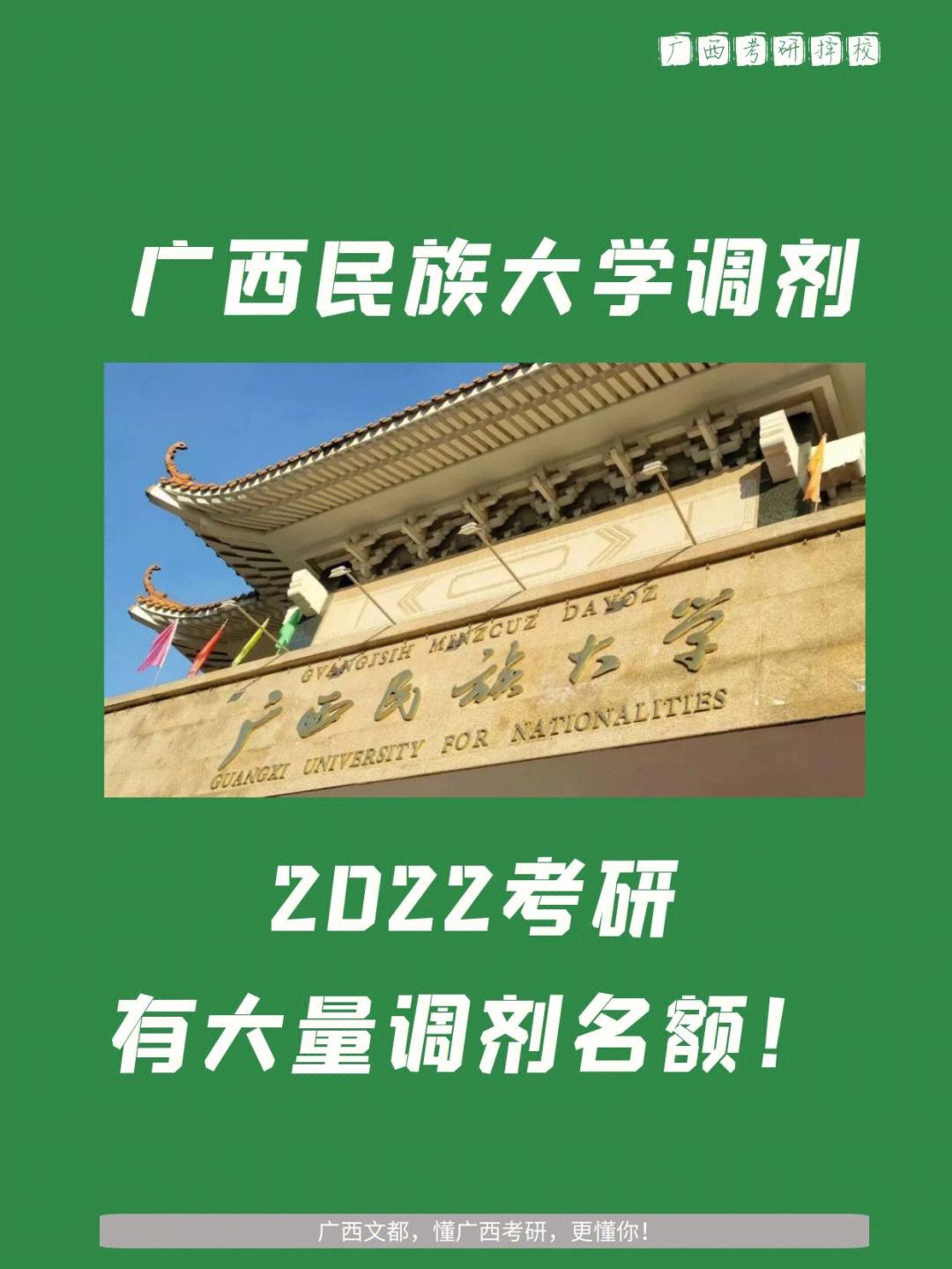 廣西民族大學(xué)復(fù)試刷人厲害嗎(2024年考研爆冷院校)-圖1