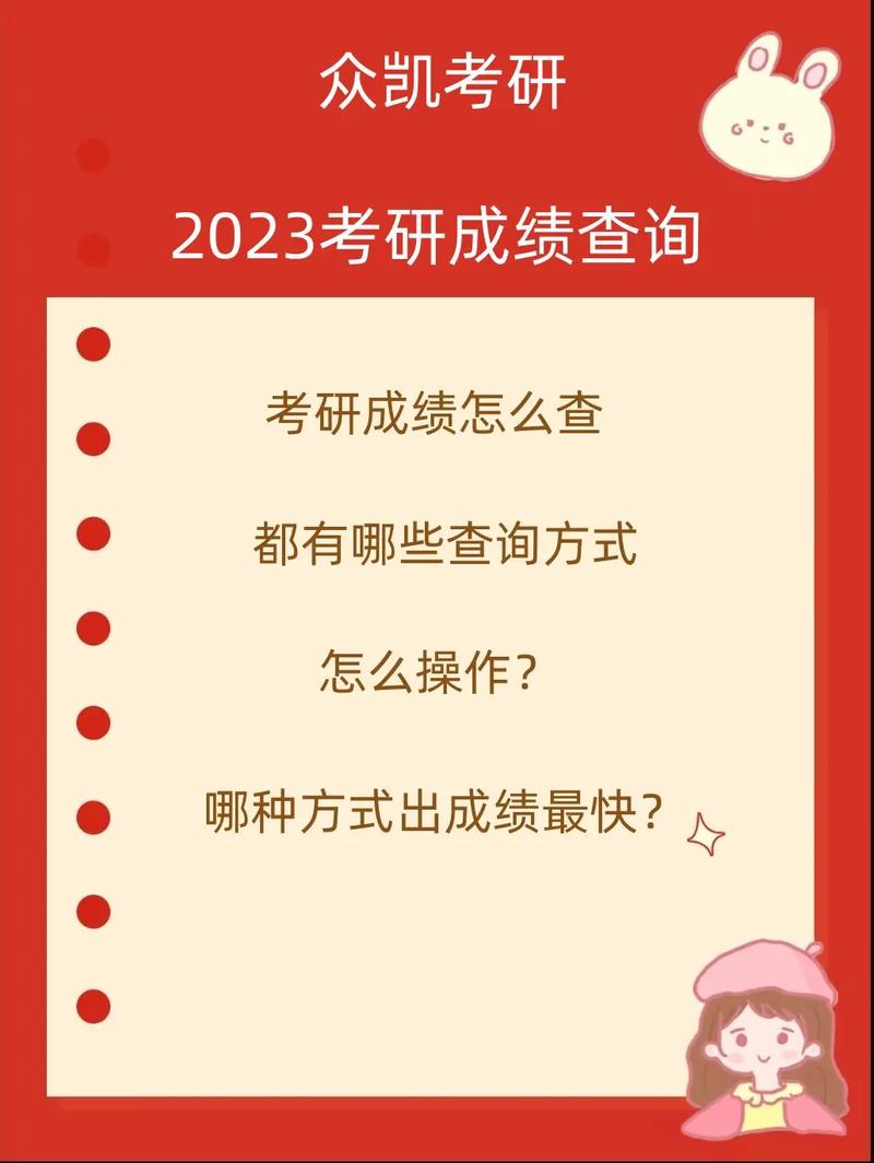 怎么查去年的考研初試成績(jī)(往年考研分?jǐn)?shù)怎么查)-圖1