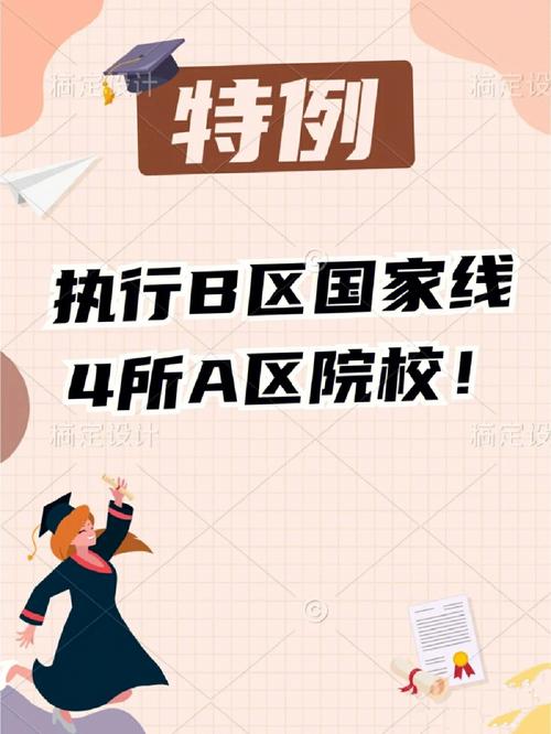 b區(qū)過線就能上的學(xué)校(a區(qū)考生考b區(qū)學(xué)校按什么過線)-圖1