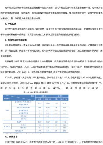 安徽醫(yī)科大學研究生報錄比(醫(yī)學檢驗技術(shù)研究生)-圖1