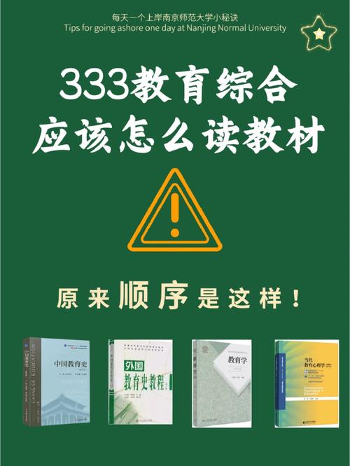 教育綜合333考研參考書(shū)目(考研究生怎么選學(xué)校和專業(yè))-圖1