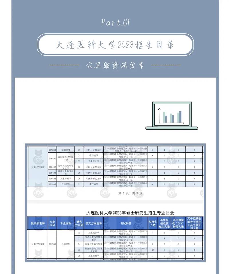 如何查學(xué)?？佳猩习睹麊?十大考研機(jī)構(gòu)實(shí)力排名)-圖1
