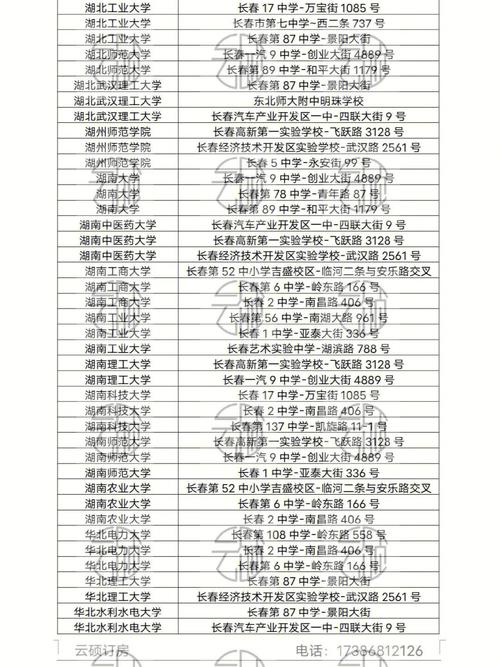 考研可以在家附近的考點(diǎn)考嗎(考研要去當(dāng)?shù)貙W(xué)?？紗?-圖1