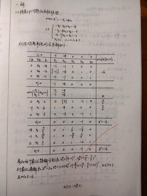 考研專(zhuān)業(yè)課考場(chǎng)大家試卷不一樣嗎(考研考專(zhuān)業(yè)課嗎)-圖1