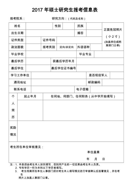 考研信息填報(bào)注冊學(xué)號(考研)-圖1