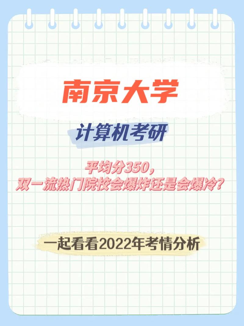考研350分什么水平(測(cè)試適合我的考研院校)-圖1