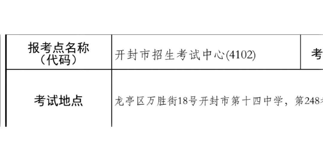 開封考研考點(diǎn)(考研培訓(xùn)機(jī)構(gòu)排名前五的機(jī)構(gòu))-圖1