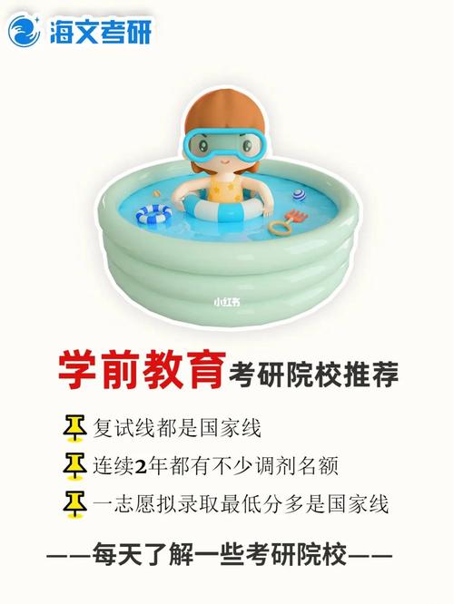 學前教育考研容易上岸的學校(學前教育專業(yè)考研院校排名)-圖1