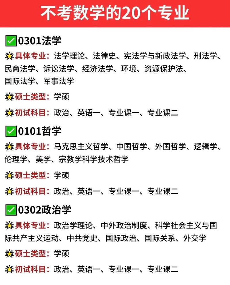 不限專業(yè)的研究生專業(yè)(考研最好的13個(gè)專業(yè))-圖1