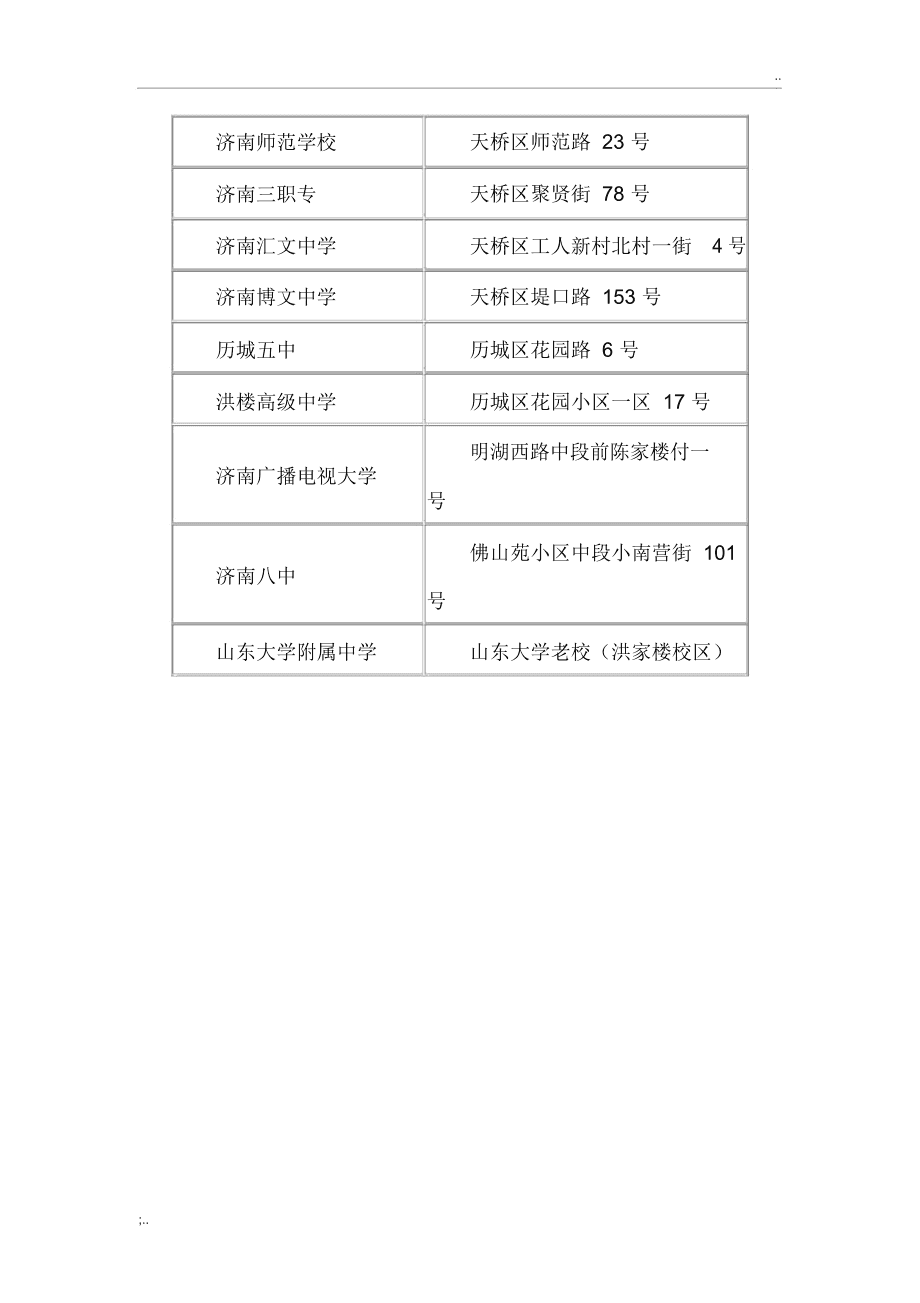 濟南研究生考點(?？瓶佳芯可?-圖1