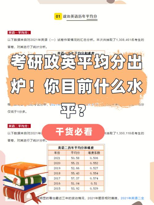 考研470分是什么水平(考研的全部詳細(xì)過(guò)程)-圖1